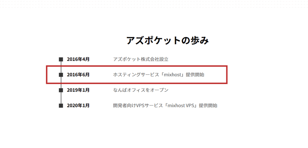 mixhost いつから